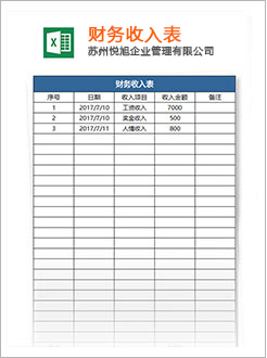 武冈代理记账